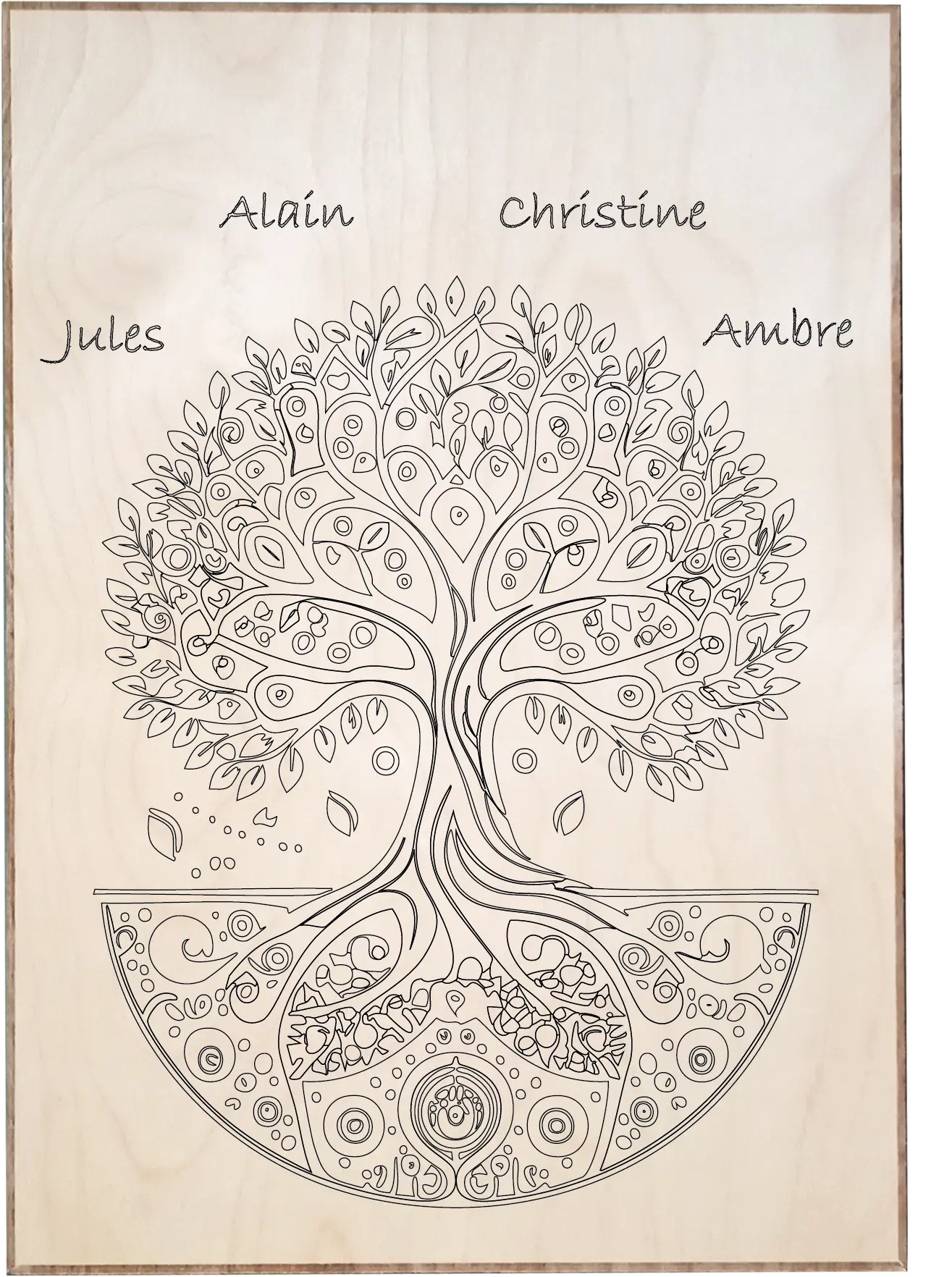 Tableau gravé personnalisé